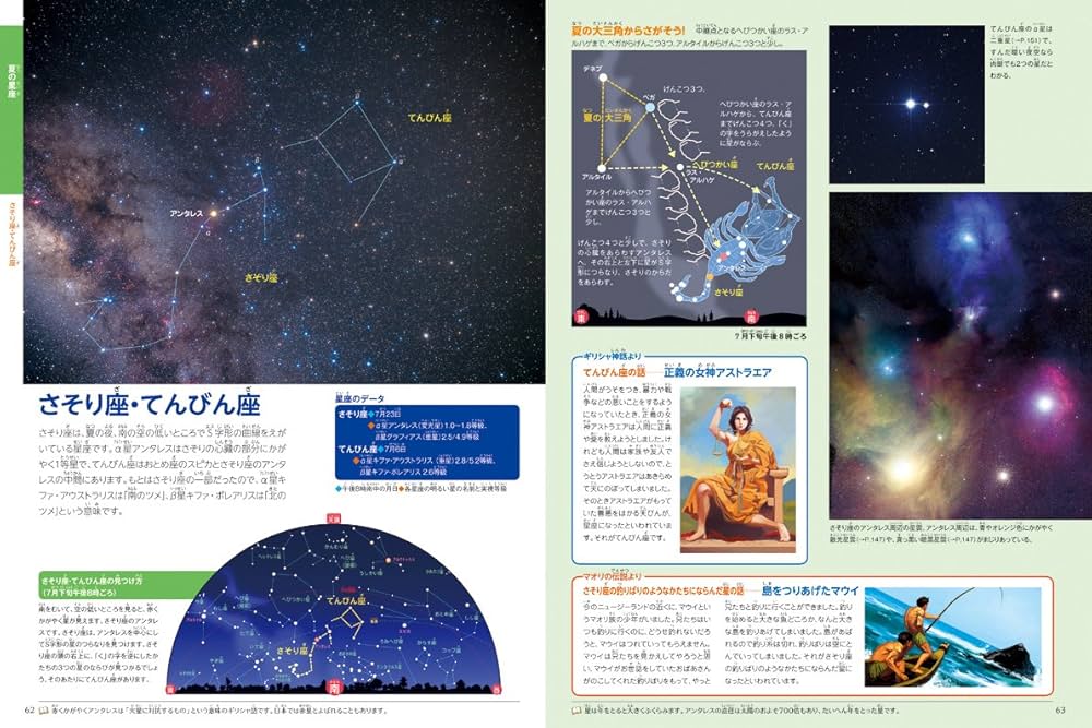 Amazon.co.jp: 星と星座 (ポプラディア大図鑑WONDA) : 渡部 潤一: 本